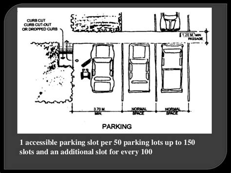 standard parking size philippines|NATIONAL BUILDING CODE OF THE PHILIPPINES.